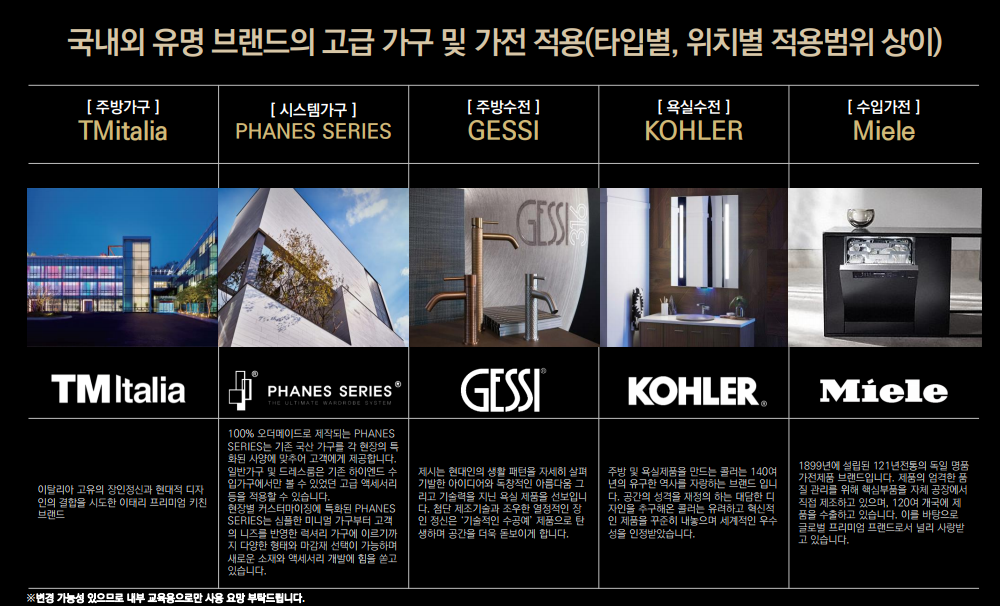 이미지명